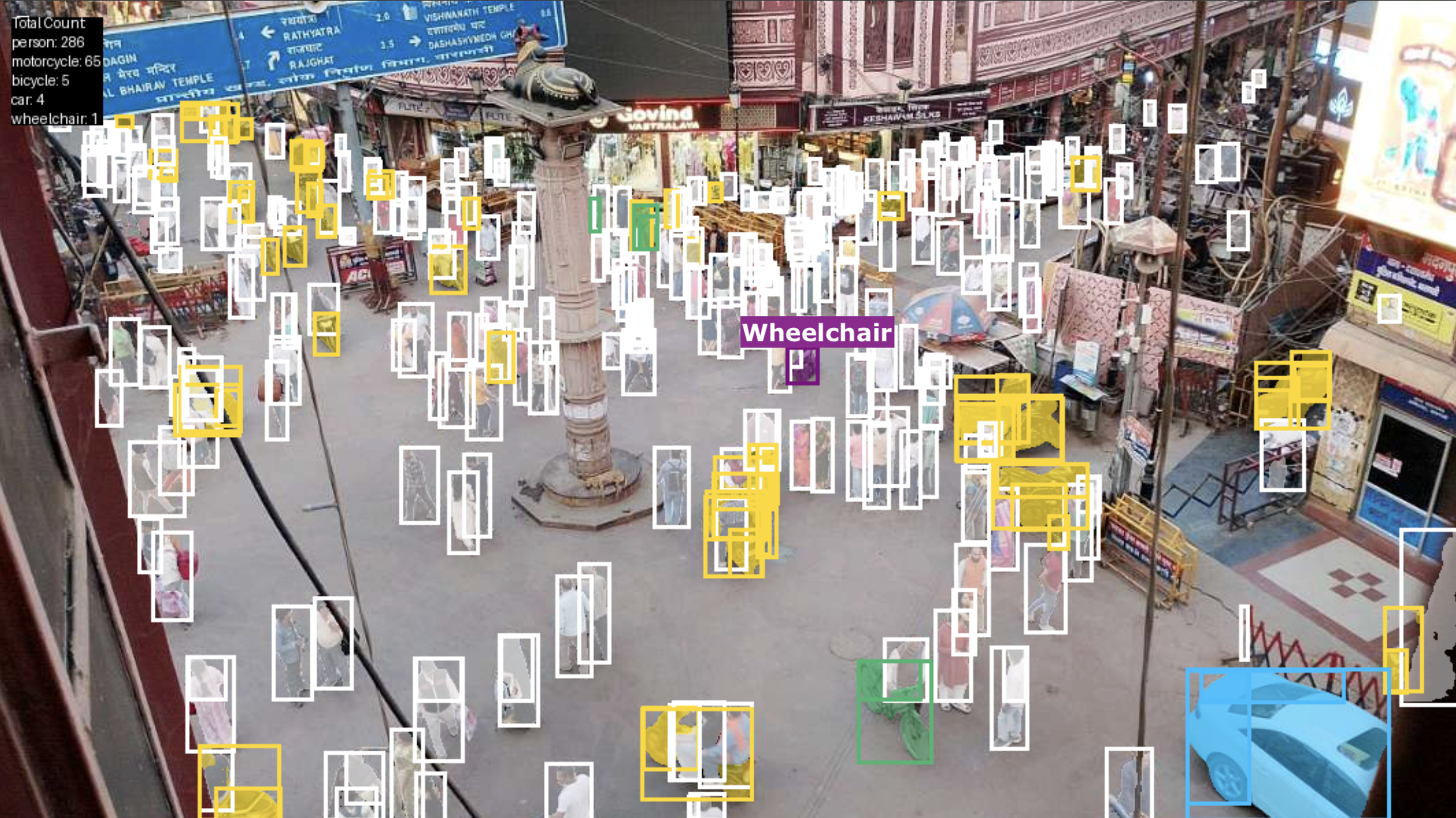 Computer-vision counting AI in CitySensor